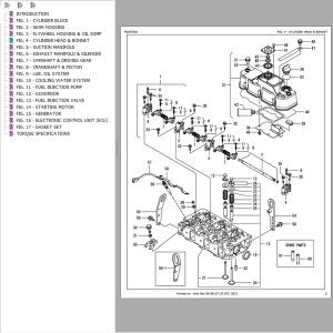 Mustang Yanmar 3TNV88F-ESBV Parts Manual 50940138