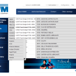 MWM Motores Diesel Electronic Parts Catalogue 12.2024