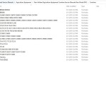 New Holland Agriculture Combine 2.09 GB PDF Service Manuals