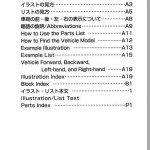 Nichiyu 60 63 Series FBR(A)(W)9-18 Parts List 96-P-1002