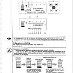 Nichiyu 70 Series FBC20P FBC25P FBC30P Operators Manual OP05004
