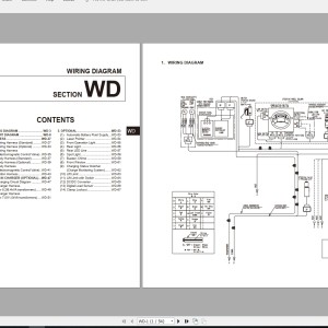 Nichiyu FB-80 Wiring Diagram and Troubleshooting 2019-2020