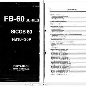 Nichiyu FB60 Series SICOS 60 FB10-30P Troubleshooting Manual 95W2202