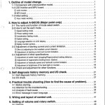 Nichiyu FBRF14.16.20-60 Troubleshooting Manual 98W1501