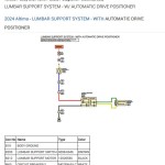Nissan Altima AWD L4 - 2.5L 2024 Wiring Diagrams