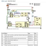 Nissan Leaf ELE - Electric Engine 2024 Wiring Diagrams