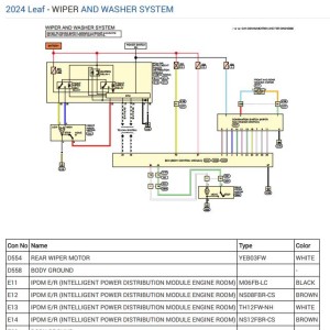 Nissan Leaf ELE - Electric Engine 2024 Wiring Diagrams