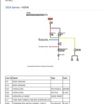 Nissan Sentra L4 - 2.0L (MR20DD) 2024 Wiring Diagrams