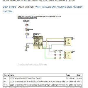 Nissan Sentra L4 - 2.0L (MR20DD) 2024 Wiring Diagrams