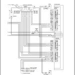 UniCarriers 1B1 1B2 Series Service Manual SM06E-1B12G0-ES ES