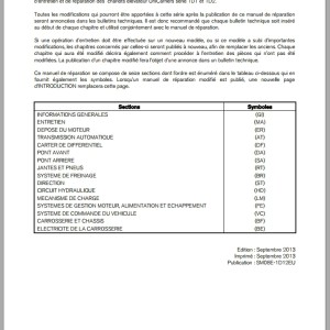 UniCarriers 1D1 1D2 Series Service Manual SM08E-1D12EU FR