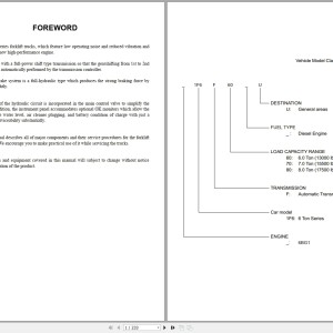 UniCarriers 1F6 Series Service Manual