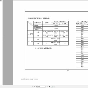 Nissan 1B1C Parts Catalog CF640-UBOOK