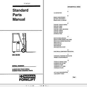 Nissan OS25 OS50 Parts Manual 2811464