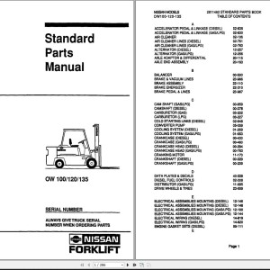 Nissan OW100 OW120 OW135 Parts Manual 2811462