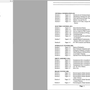 Nissan RCOS Service Manual