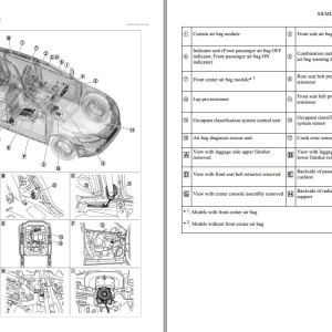Nissan Qashqai (HJ12) 1.5 VC-T 2021 - 2024 Wiring Diagrams