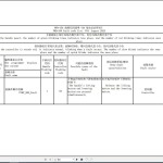 Noblelift 689 MB PDF Operation Parts Service Manual