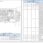Opel Astra J 2015 Wiring Diagrams and Component Locator