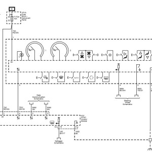 Opel Cascada 2017 Wiring Diagrams