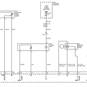 Opel Combo D 2014 Wiring Diagrams
