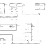 Opel GM Insignia B 2019 Wiring Diagrams and Component Locator