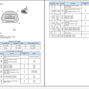 Opel GM Movano B 2021 Wiring Diagrams and Component Locator