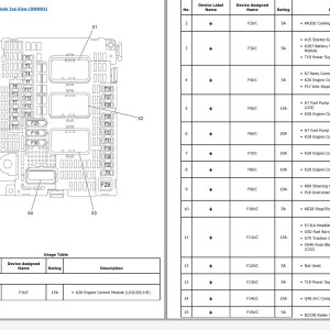 Opel Grandland X 2018 Wiring Diagrams and Component Locator