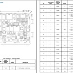 Opel Karl 2018 Wiring Diagrams and Component Locations