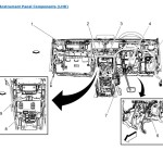 Opel Meriva B 2015 Wiring Diagrams and Component Locator