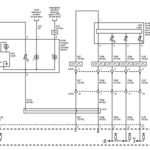 Opel Mokka 2014 Wiring Diagrams