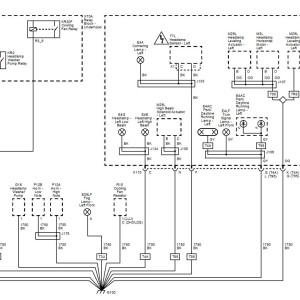 Opel Mokka 2016 Wiring Diagrams