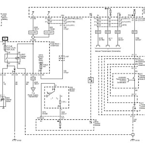 Opel Mokka 2017 Wiring Diagrams