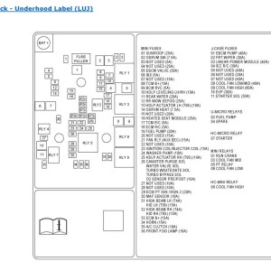 Opel Mokka 2018 Wiring Diagrams and Component Locator