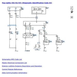 Opel MOVANO B 2012 Fog Light Wiring Diagrams and Repair Manual