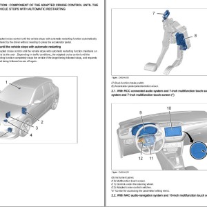 Opel PSA Corsa P2JO 2019-2021 Wiring Diagrams and Components Location