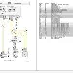 Opel PSA Corsa P2JO 2019-2021 Wiring Diagrams and Components Location