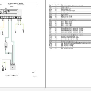 Opel PSA e-Combo eK9 2019-2021 Wiring Diagrams