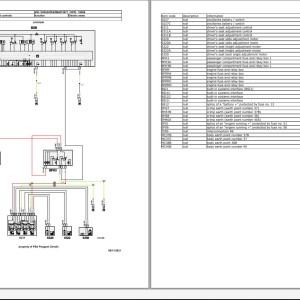 Opel PSA e-Corsa eP2JO 2019-2021 Wiring Diagrams