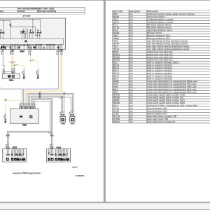 Opel PSA e-Mokka eP2QO 2019-2021 Wiring Diagrams