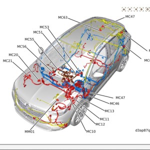 Opel PSA Grandland X P1UO 2019-2021 Wiring Diagrams and Components Location