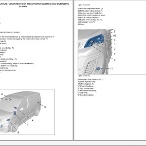 Opel PSA Zafira and Vivaro K0 2019-2021 Wiring Diagrams and Components Location