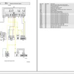 Opel PSA Zafira and Vivaro K0 2019-2021 Wiring Diagrams and Components Location
