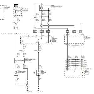 Opel Zafira C 2013 Wiring Diagrams