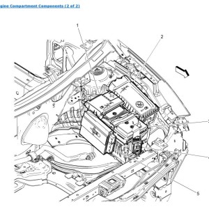 Opel Zafira C 2015 Wiring Diagrams and Component Locator