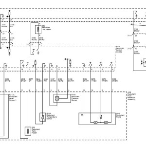 Opel Zafira C 2017 Wiring Diagrams