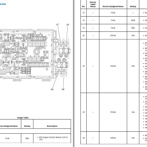 Opel Zafira C 2018 Wiring Diagrams and Component Locator