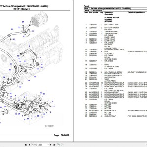 Fendt 942NA GEN6 (WAM96124X00F00101-99999) Parts Catalog 06.2020