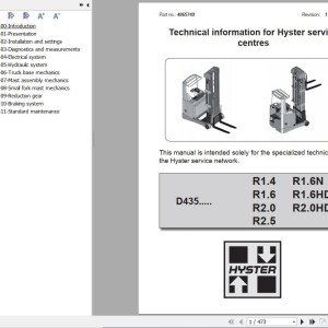 Hyster D435 R1.4 R1.6 R2.0 R2.5 Service Manual 4065749