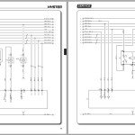 Hyster D435 R1.4 R1.6 R2.0 R2.5 Service Manual 4065749